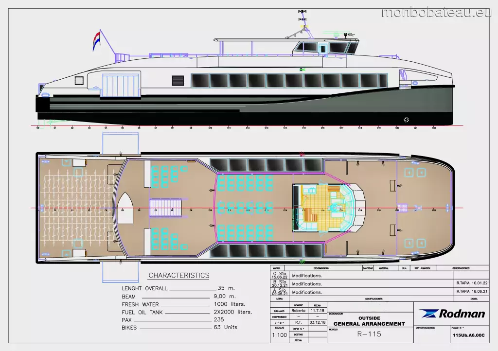 RODMAN Catamaran Passe