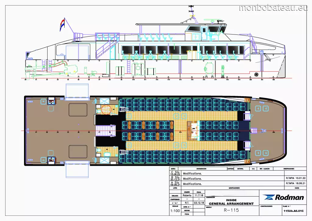 RODMAN Catamaran Passe